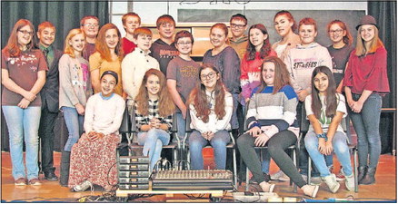 Cast of Play